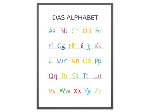 Lernposter bild lernplakat - lernposter,