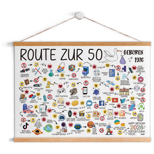 Poster zeitstrahl - poster,