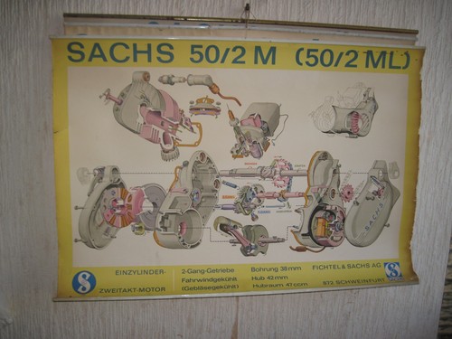 Sachs motor m ml - 50,