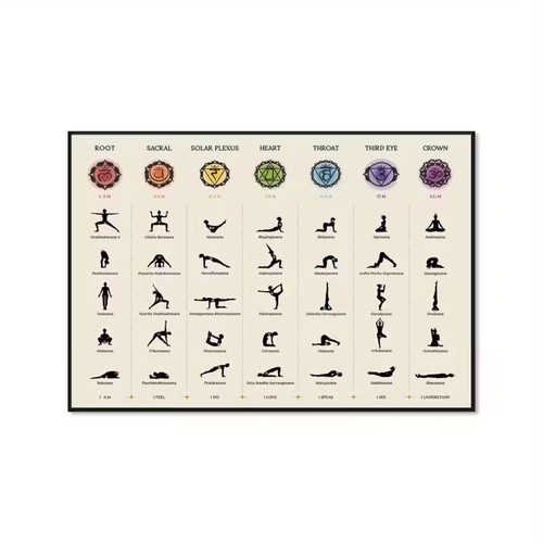 Leinwandbild chakra - ,